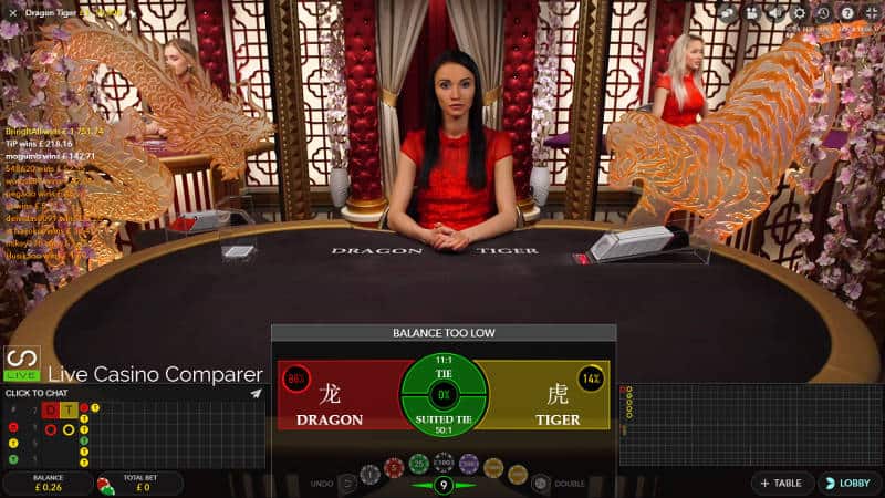 Dragon Tiger Live Review 2026: The Fastest Card Game That Changes Everything