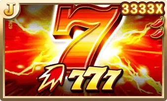 Crazy 777 Review: JILI's Classic 3-Reel Slot with Wild Multipliers 2026